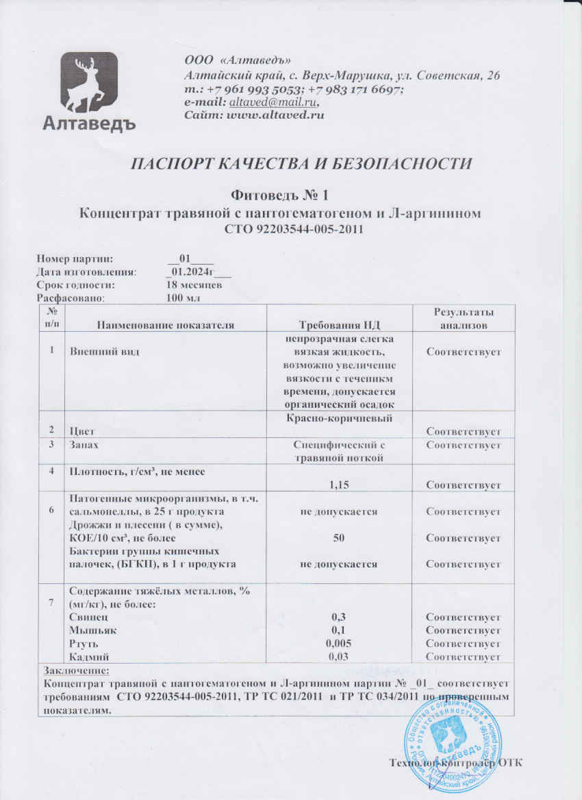Паспорт №012024